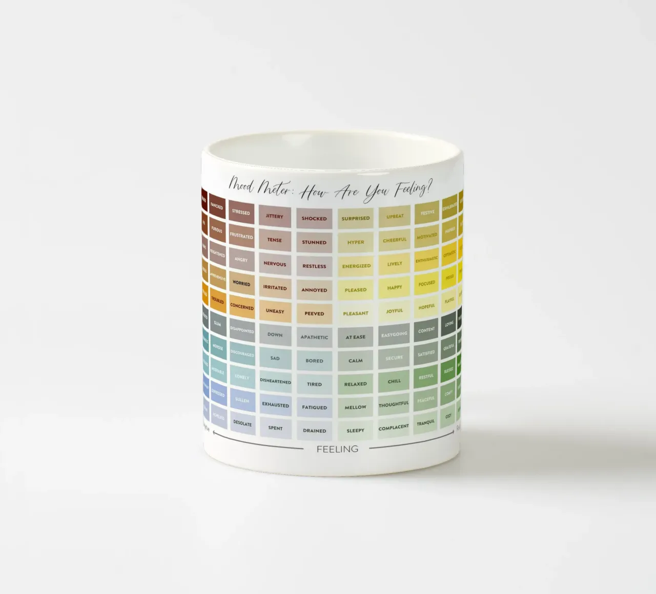 Misuratore dell'umore Come ti senti tazza in ceramica da Monikaprint