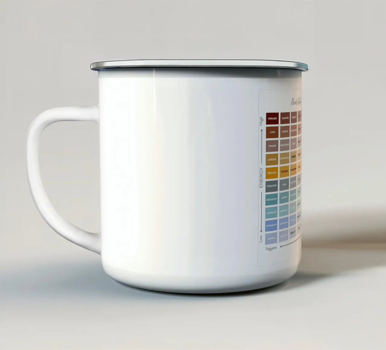 Misuratore dell'umore Come ti senti tazza in smalto da Monikaprint