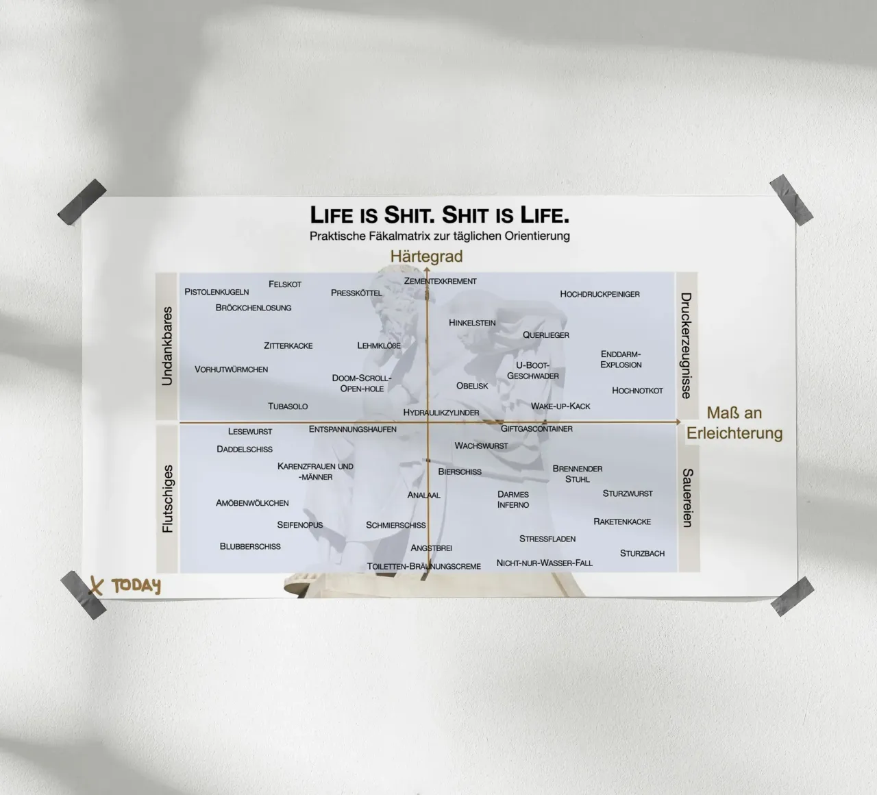 Life is Shit. Shit is Life. poster da Alonamla