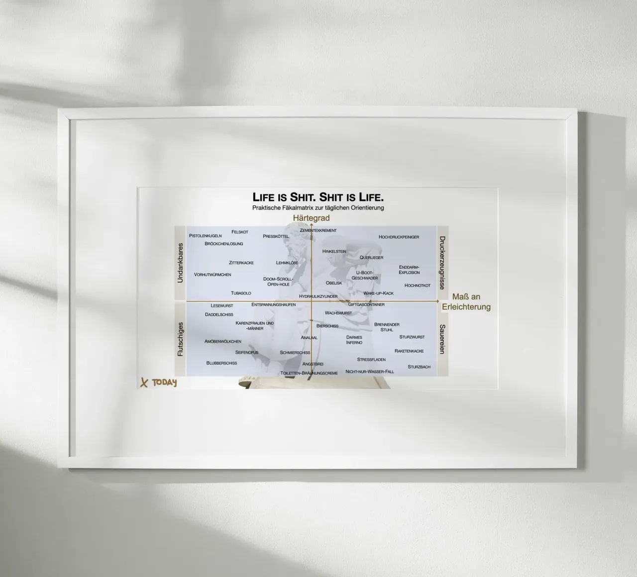 Life is Shit. Shit is Life. poster da Alonamla