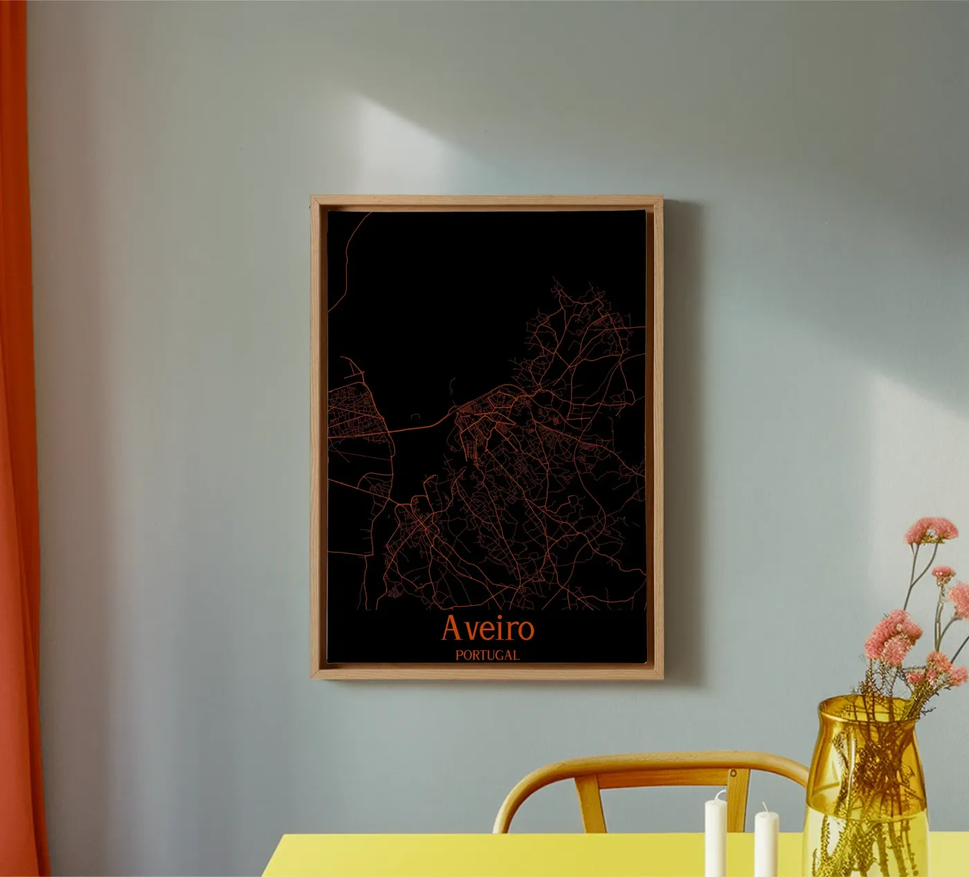 Aveiro tela da MiMap