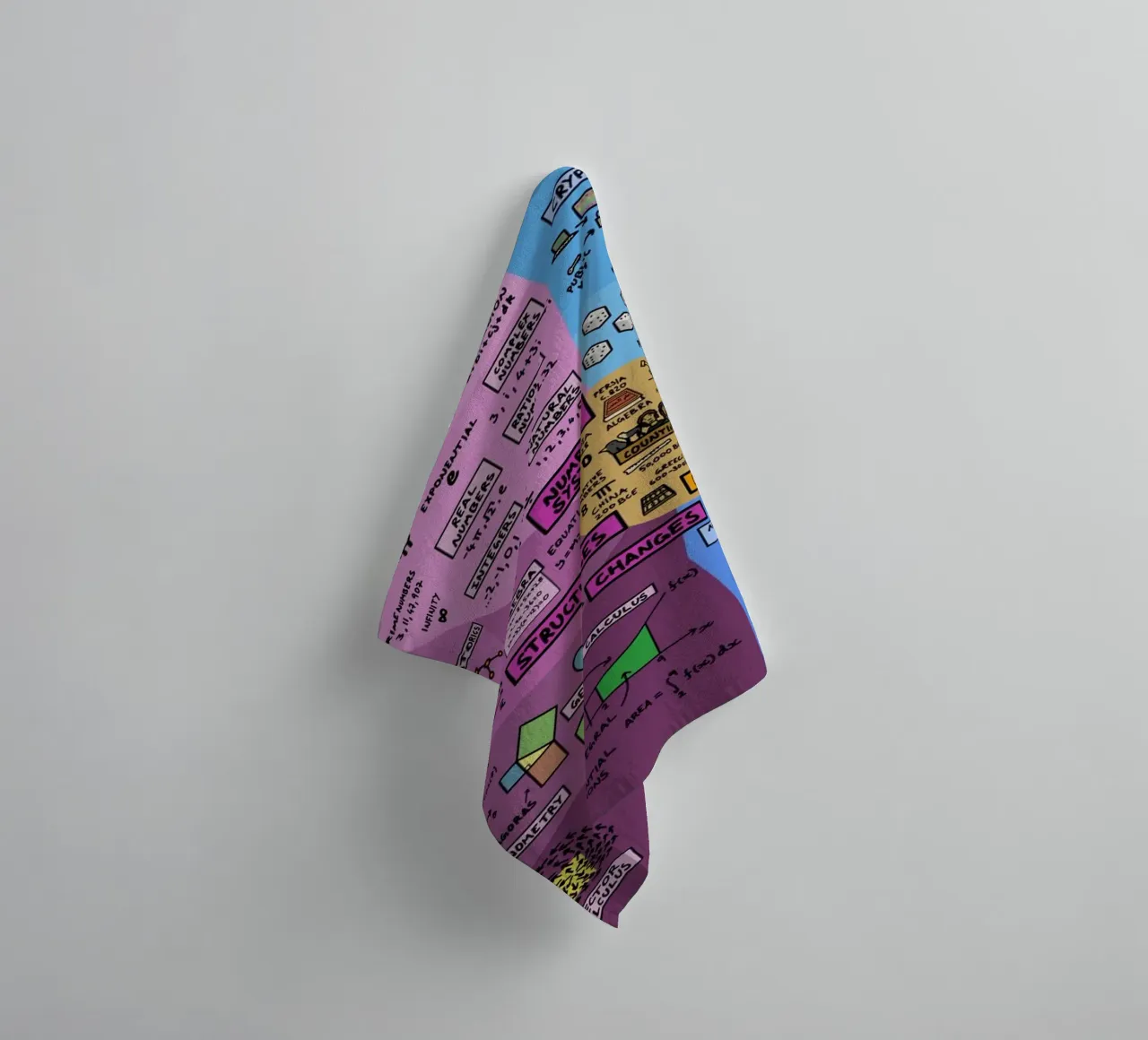The Map Of Mathematics towel by Kathrin Fuhrman