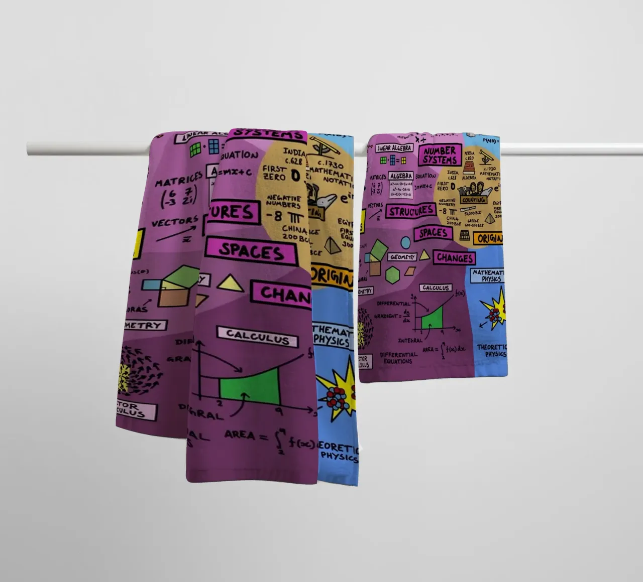 The Map Of Mathematics towel by Kathrin Fuhrman
