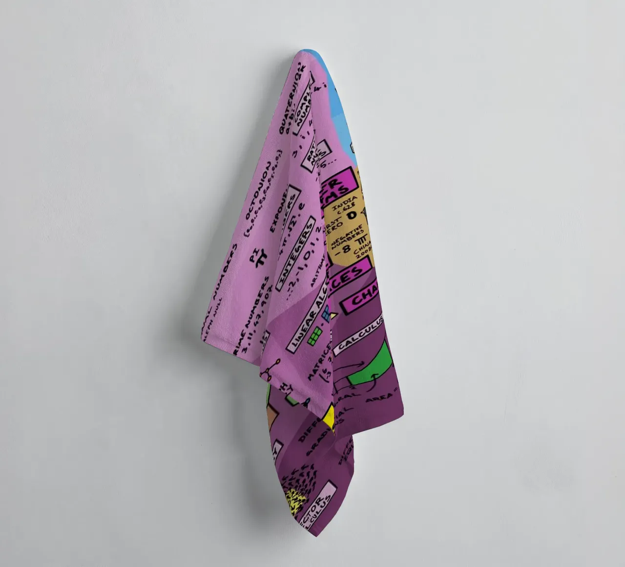 The Map Of Mathematics towel by Kathrin Fuhrman