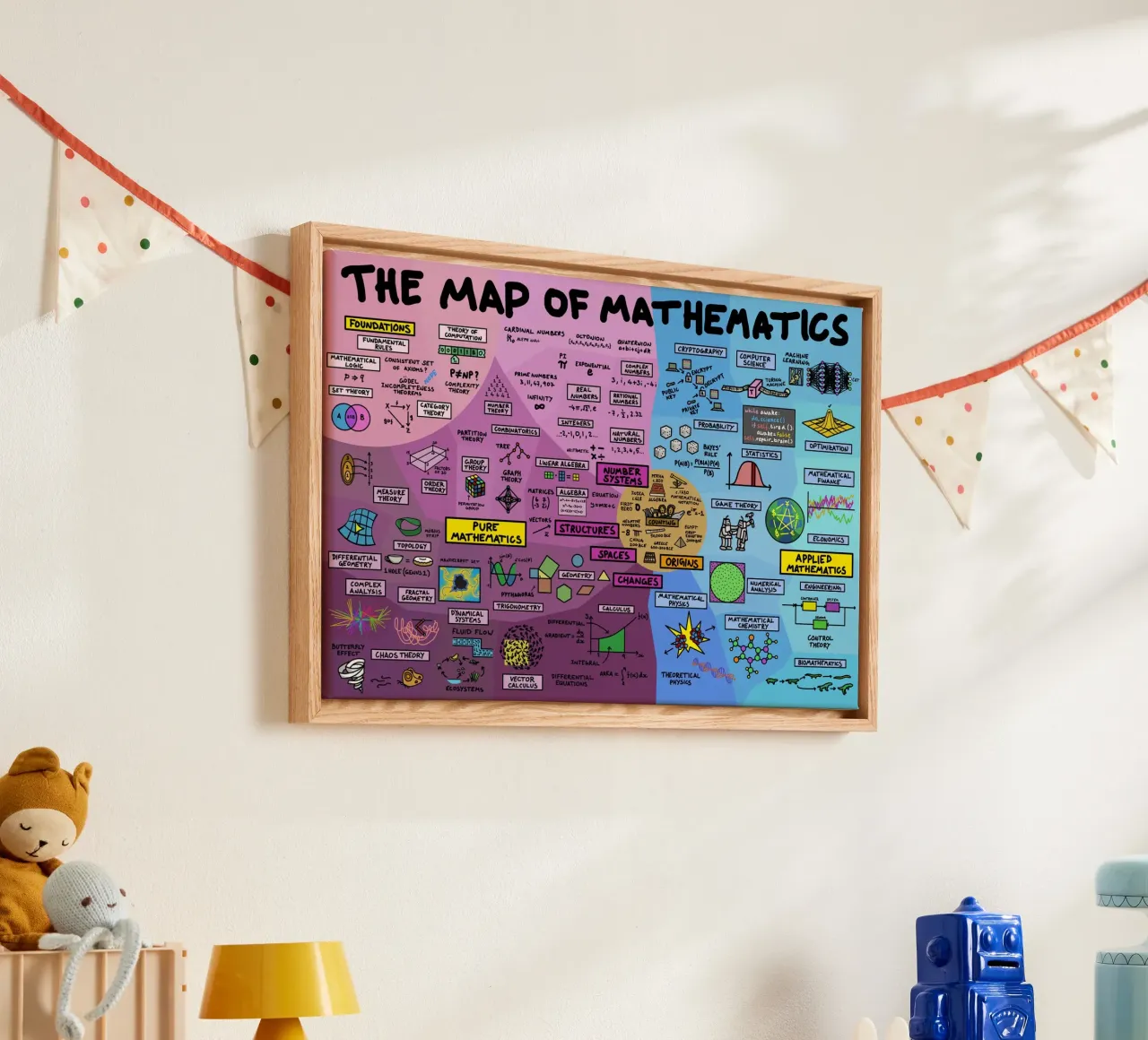 The Map Of Mathematics canvas with Floater frame by Kathrin Fuhrman