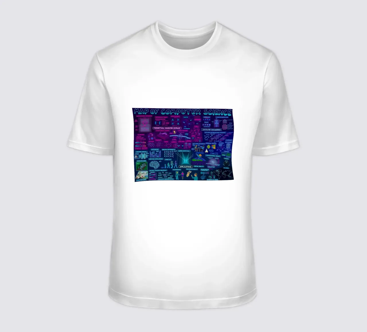 Map Of Computer Science t-shirt by Kathrin Fuhrman
