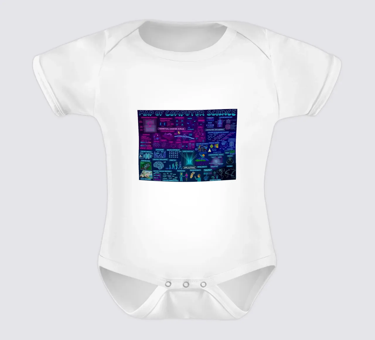 Map Of Computer Science short-sleeve baby romper by Kathrin Fuhrman