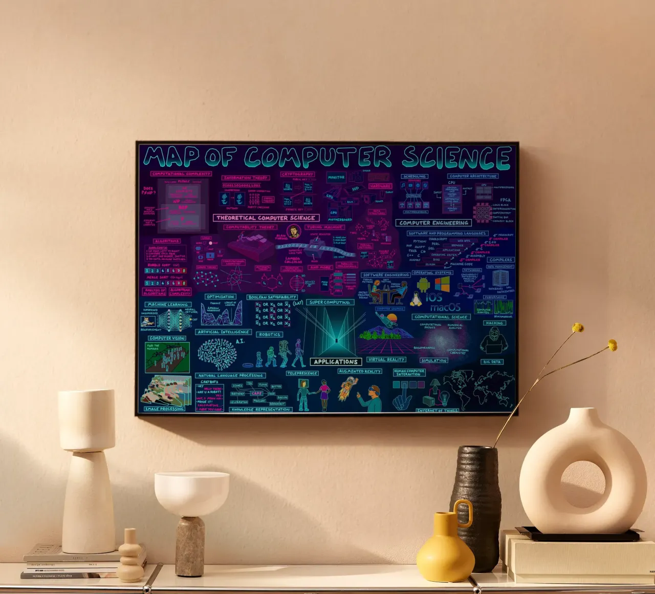 Mappa dell'informatica plexiglass da Kathrin Fuhrman