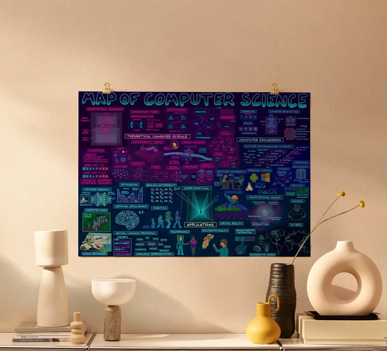 Mappa dell'informatica poster con telaio in legno da Kathrin Fuhrman