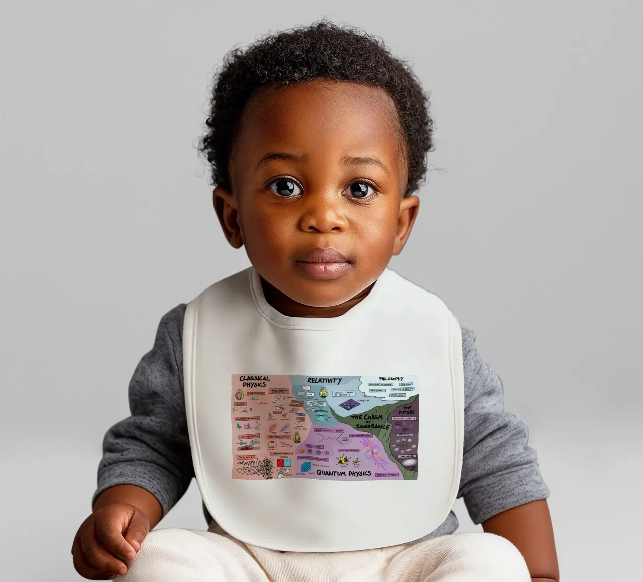 The Map Physics baby bib by Kathrin Fuhrman