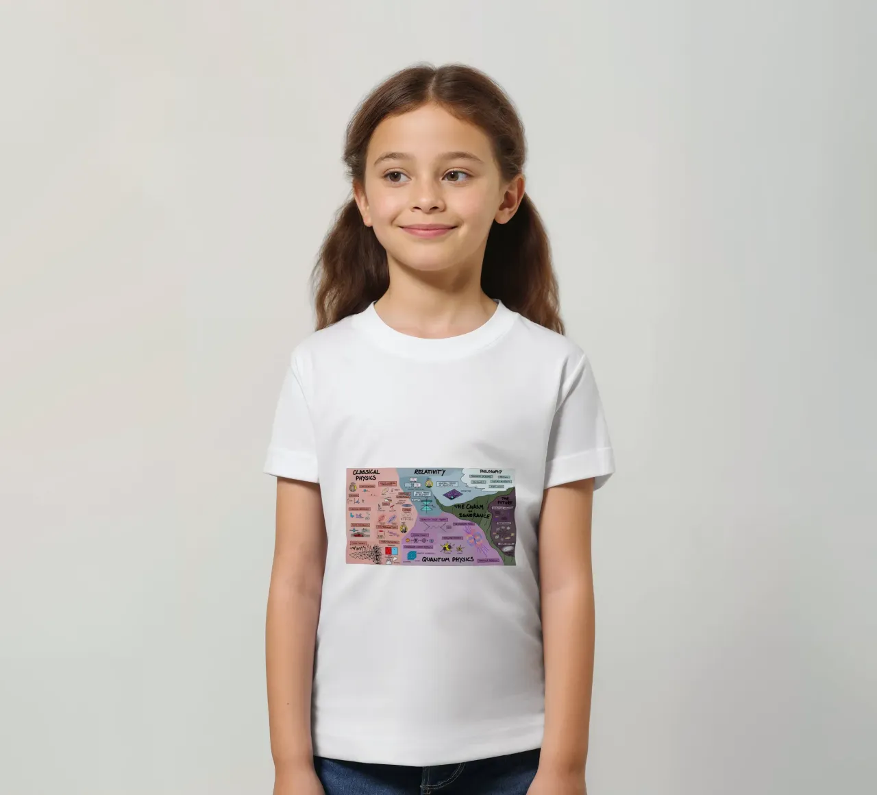 The Map Physics t-shirt bambini da Kathrin Fuhrman