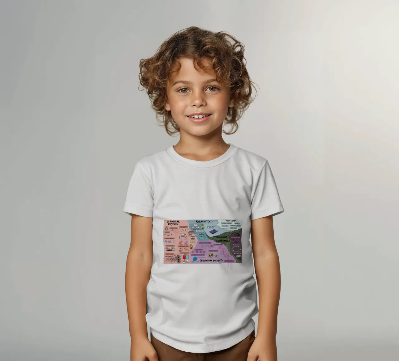 The Map Physics t-shirt bambini da Kathrin Fuhrman