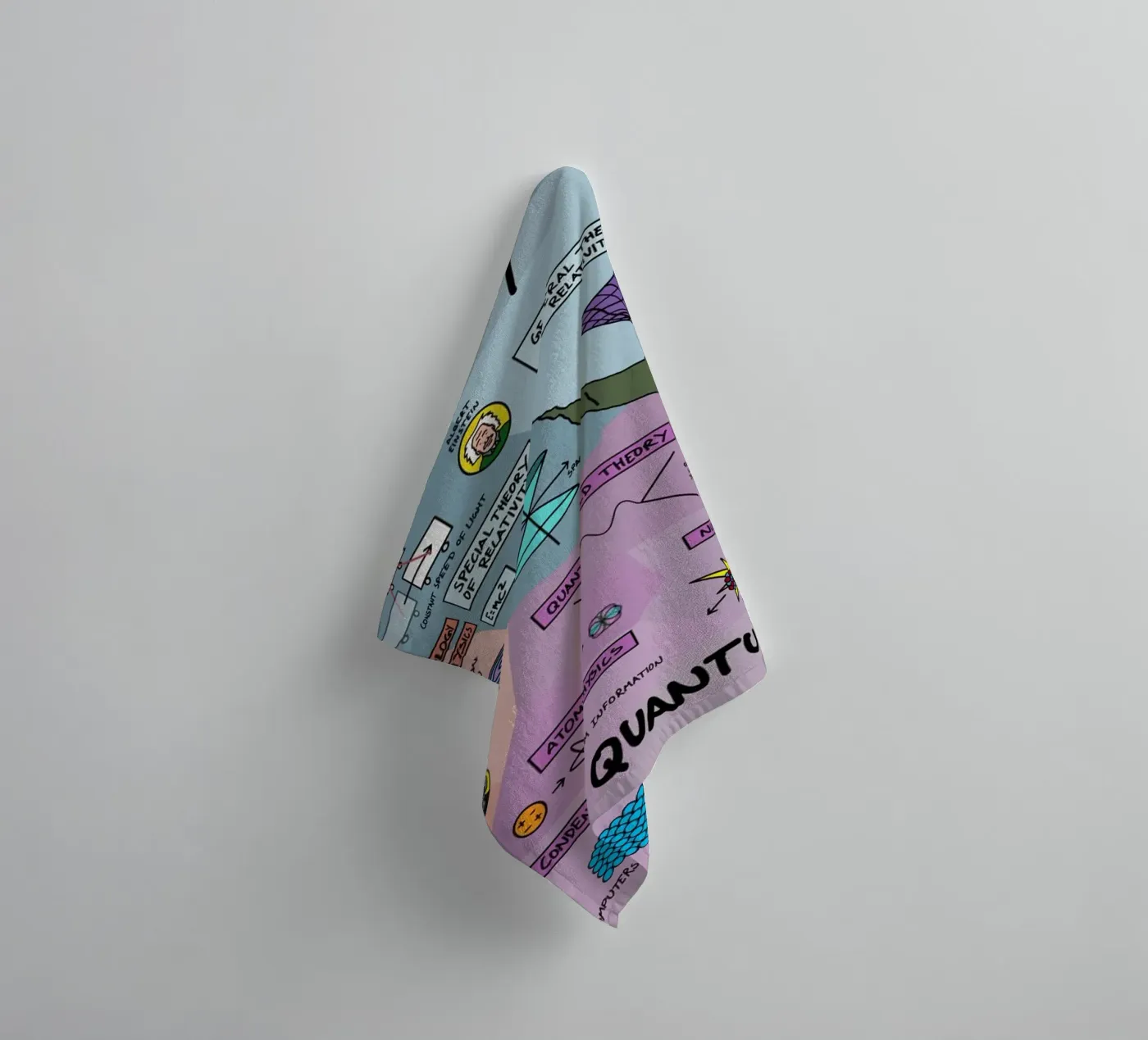 The Map Physics towel by Kathrin Fuhrman