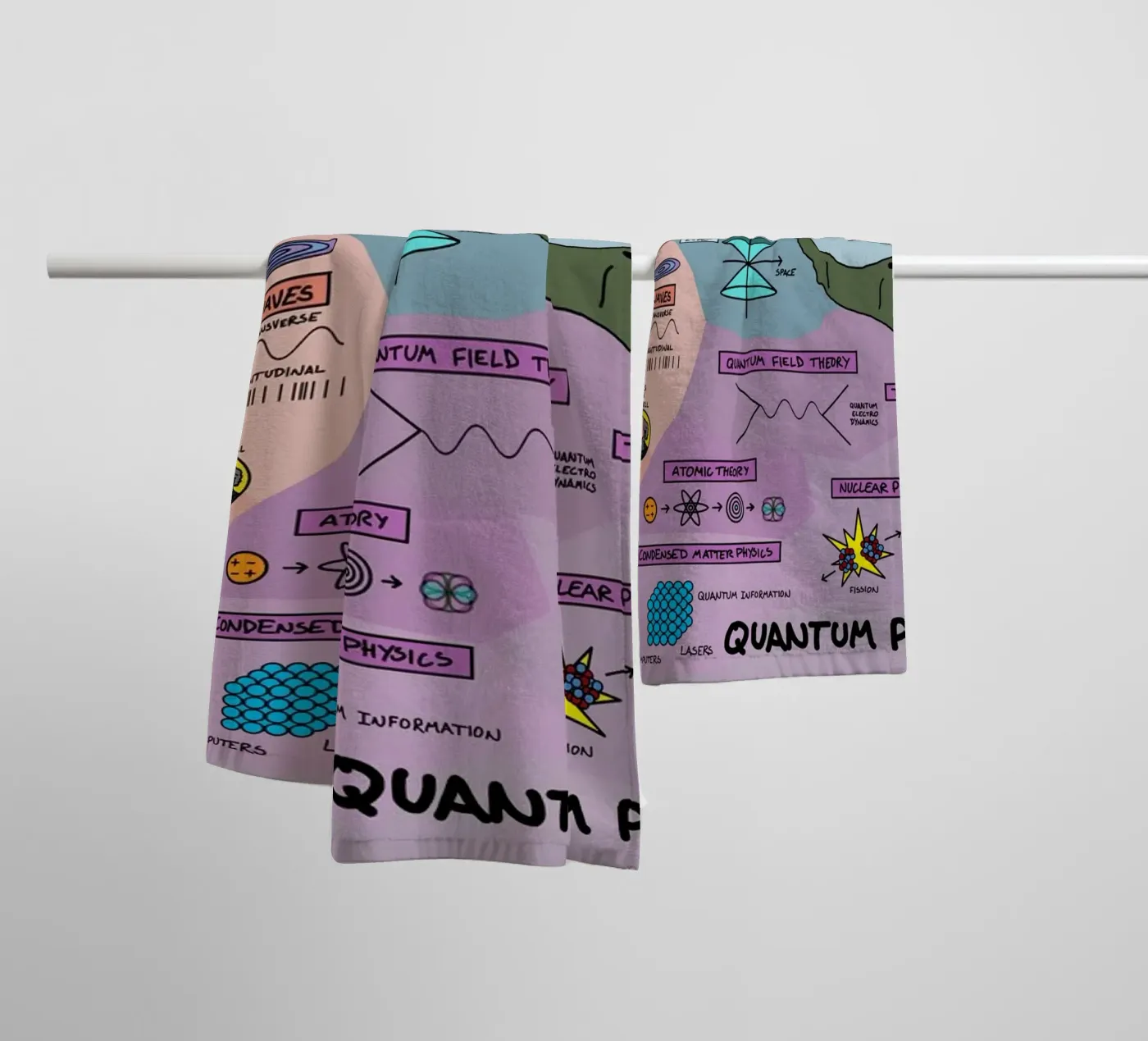 The Map Physics towel by Kathrin Fuhrman
