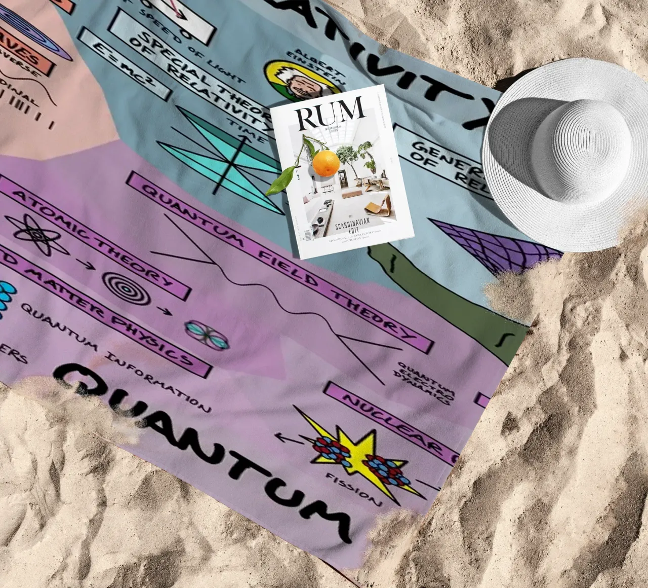 The Map Physics telo mare da Kathrin Fuhrman