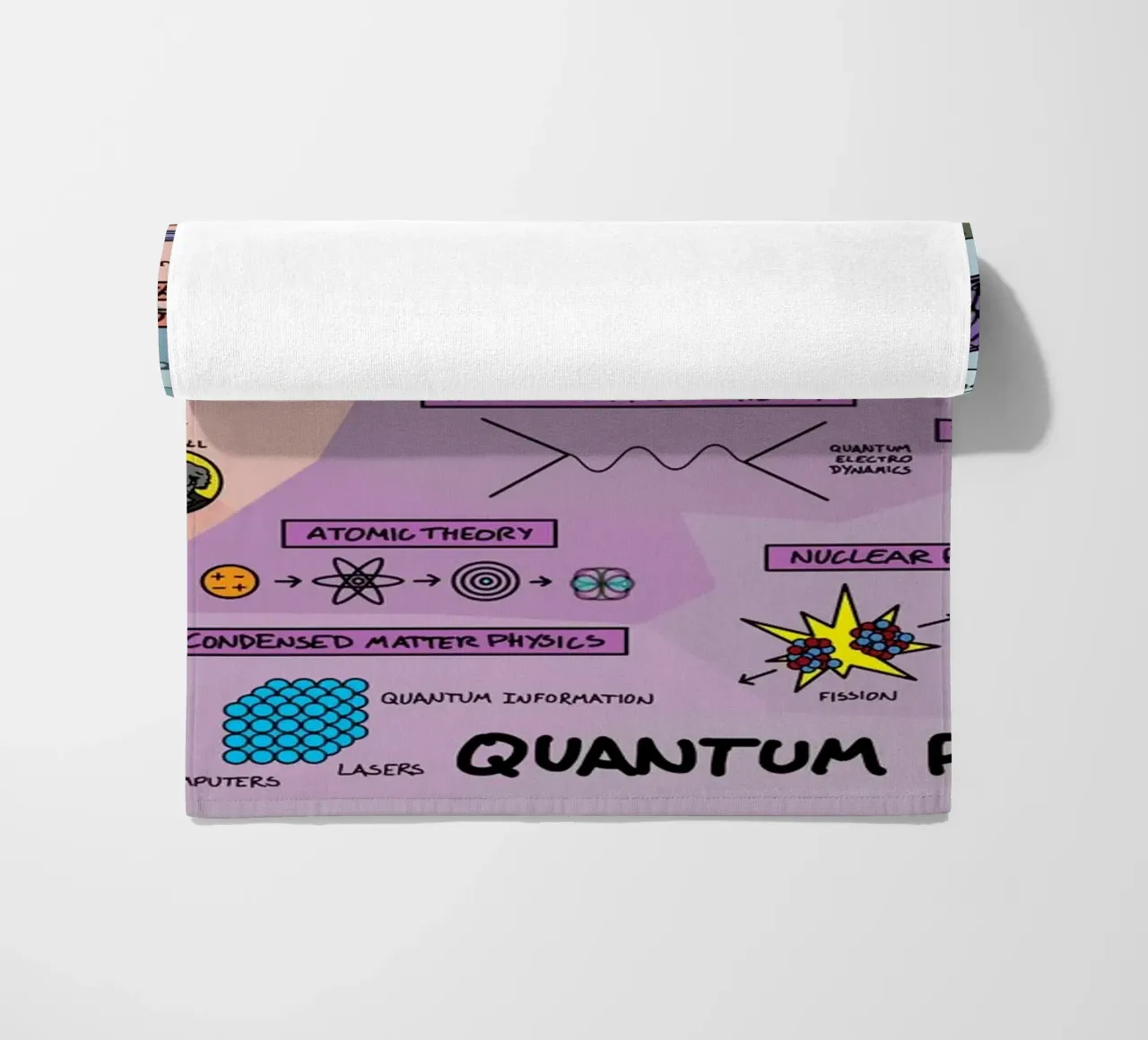 The Map Physics strandhanddoek van Kathrin Fuhrman