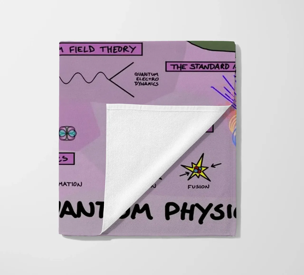 The Map Physics telo mare da Kathrin Fuhrman