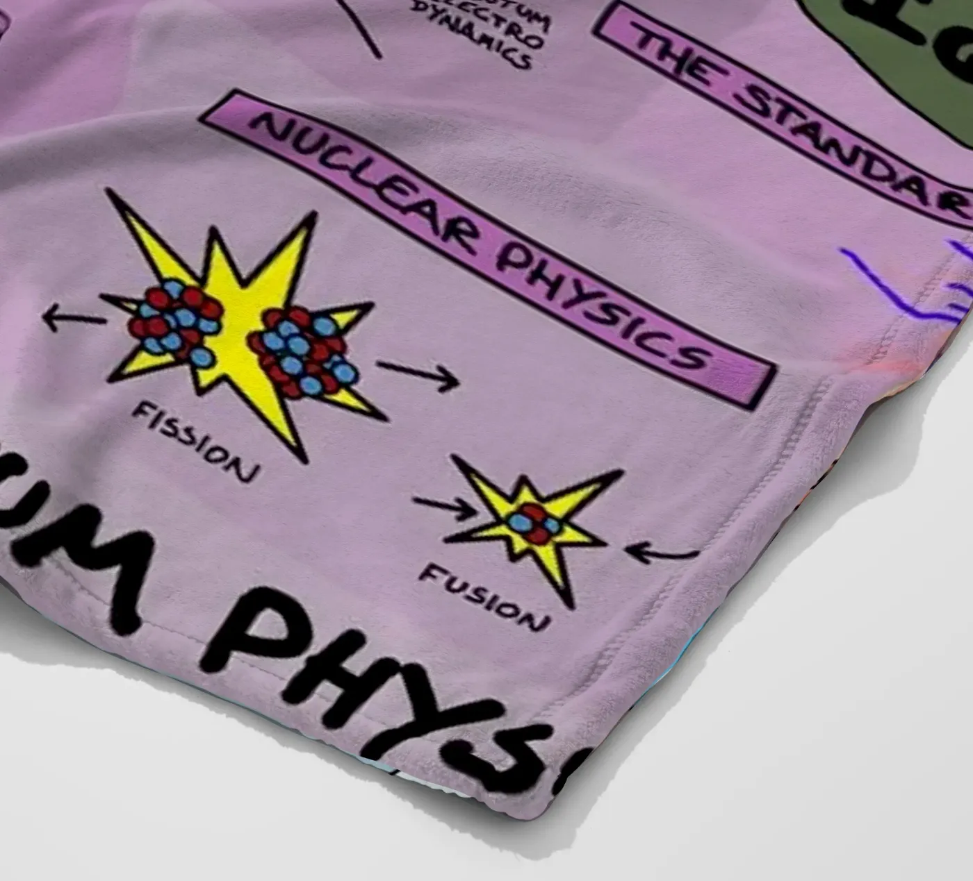 The Map Physics fleecedeken van Kathrin Fuhrman