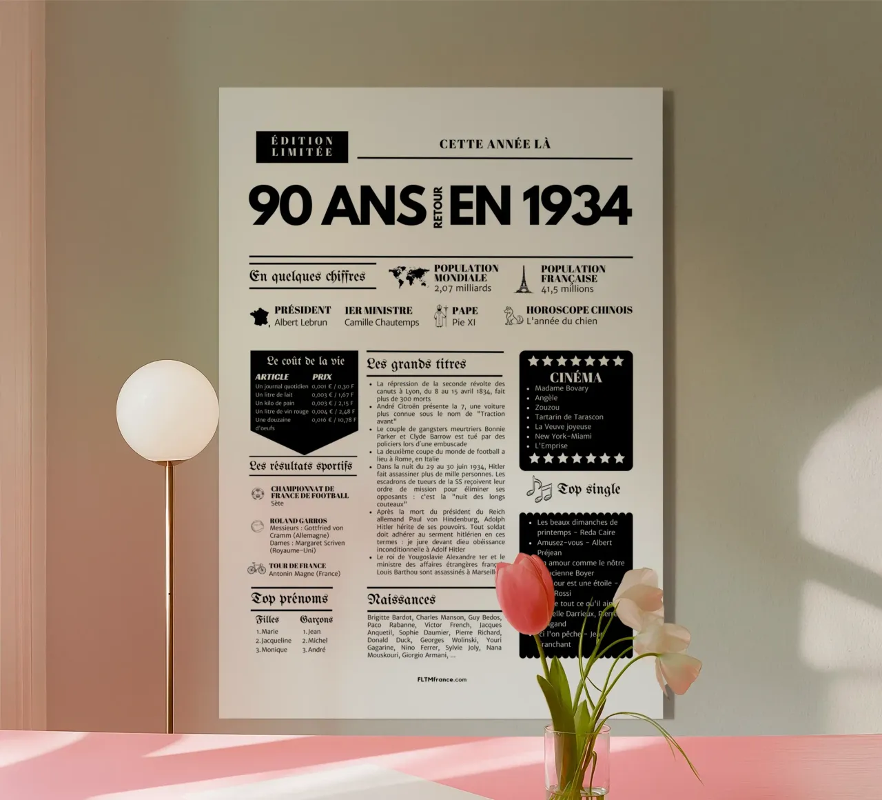Poster 90 years back to 1934 acrylic glass by fltmfrance