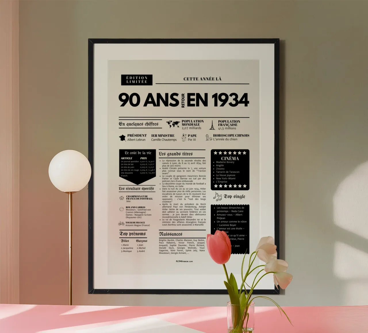 Poster 90 years back to 1934 poster with plastic frame by fltmfrance