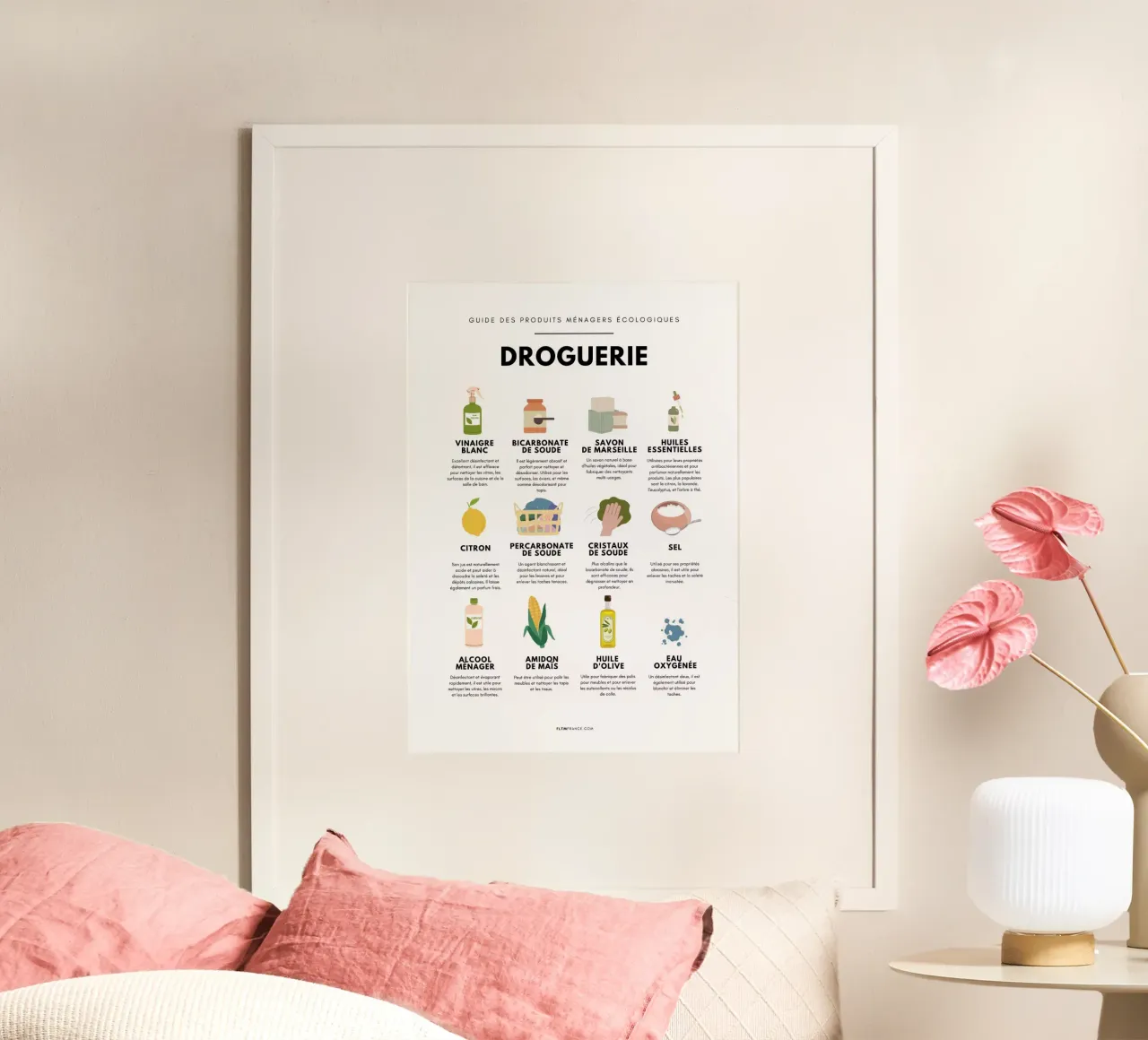 Colori da farmacia poster con telaio in alluminio da fltmfrance