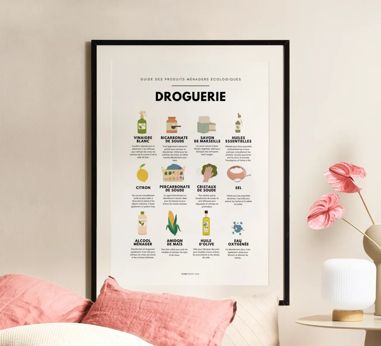 Colori da farmacia poster con telaio in alluminio da fltmfrance