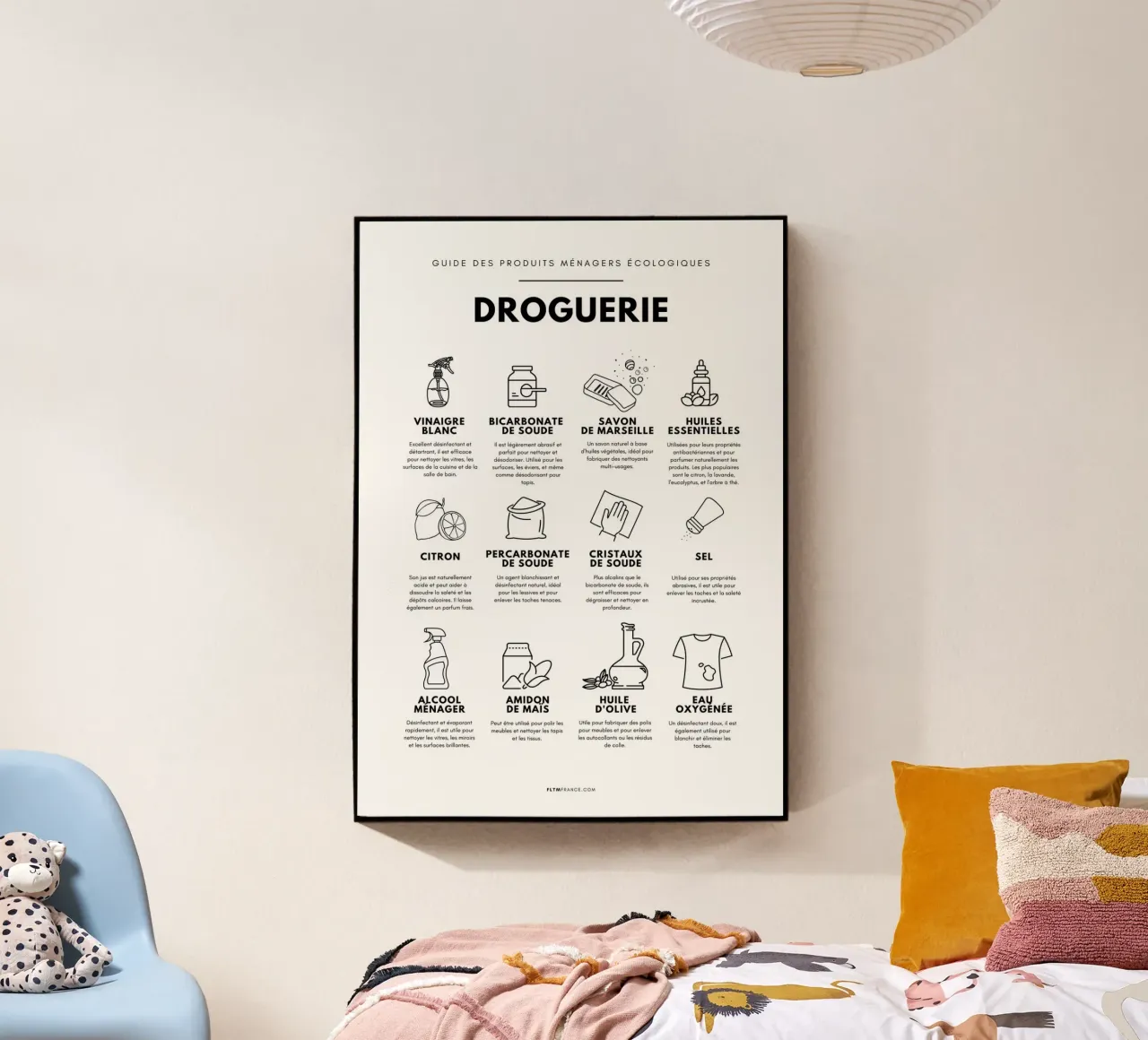 Farmacia plexiglass da fltmfrance