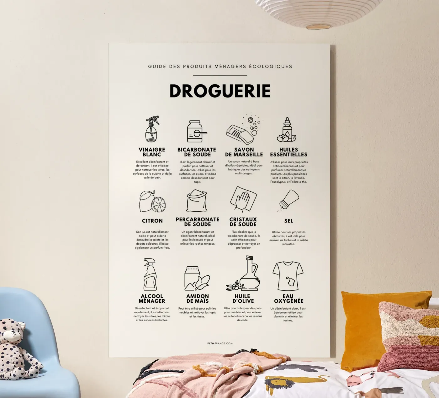 Farmacia plexiglass da fltmfrance