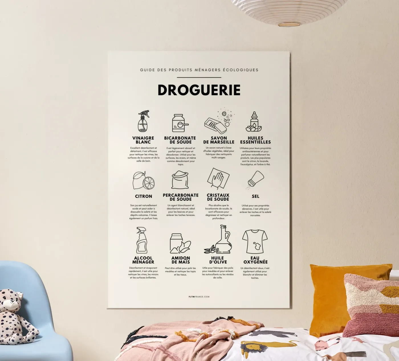 Drogisterij poster van fltmfrance