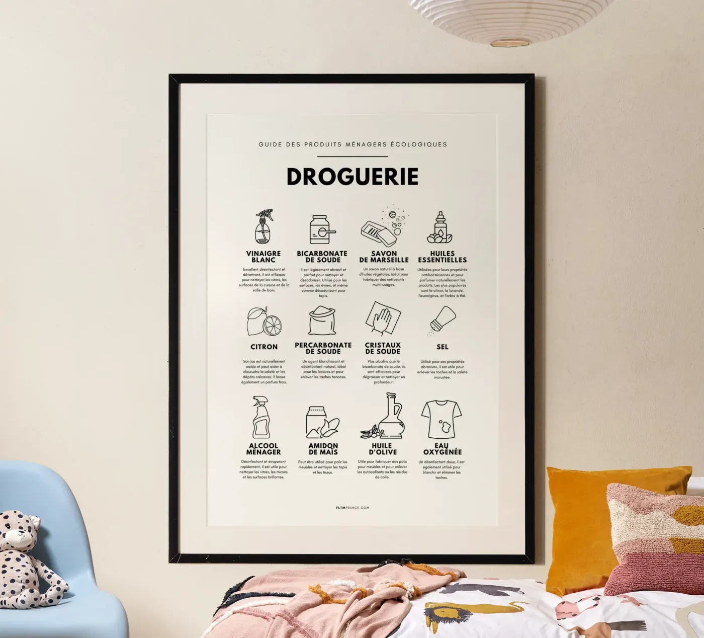Drogisterij poster van fltmfrance