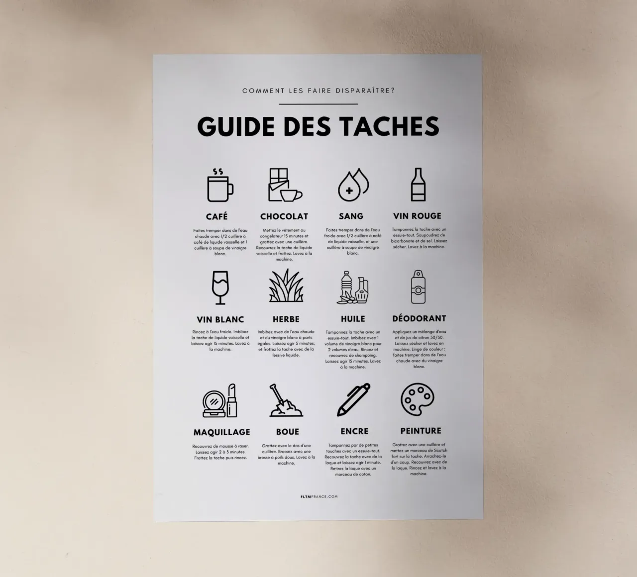 Task guide Backlit Folie von fltmfrance