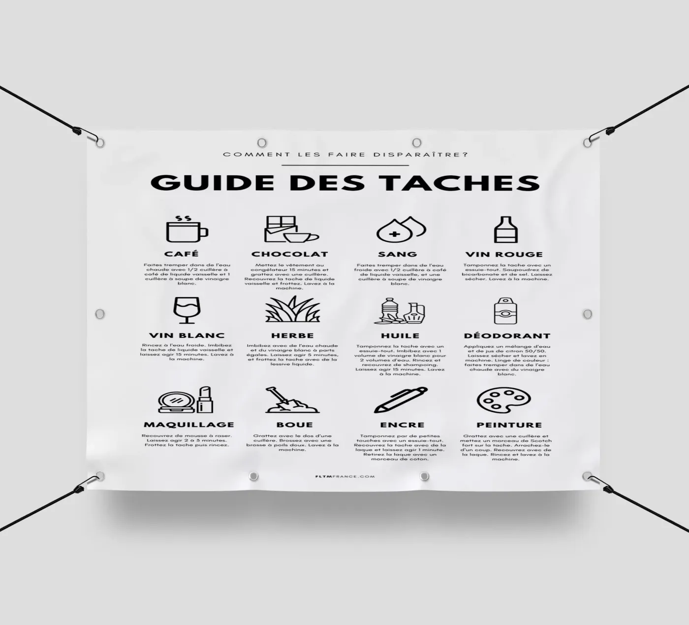 Guida ai compiti telo in pvc da fltmfrance