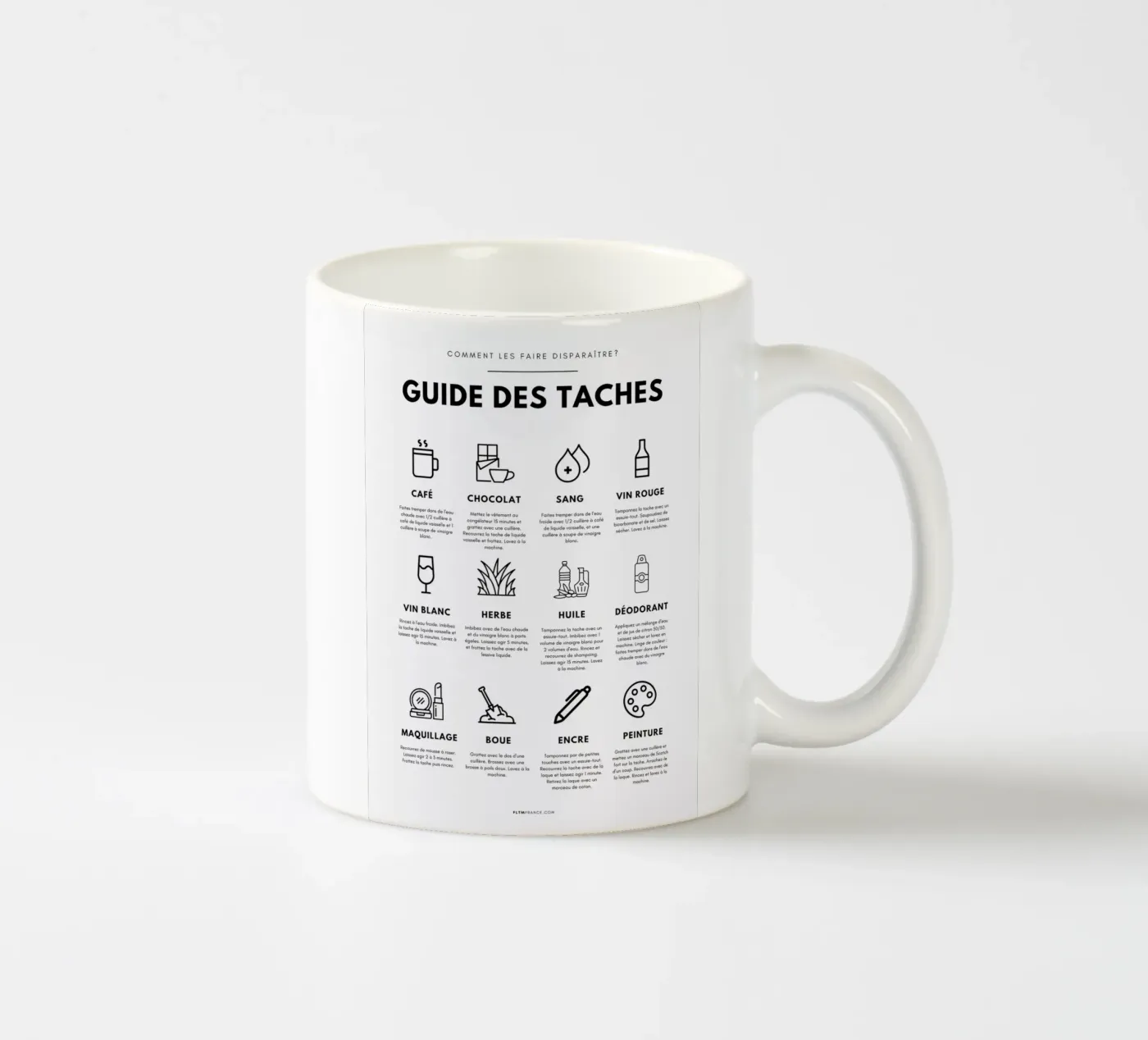 Task guide ceramic mug by fltmfrance