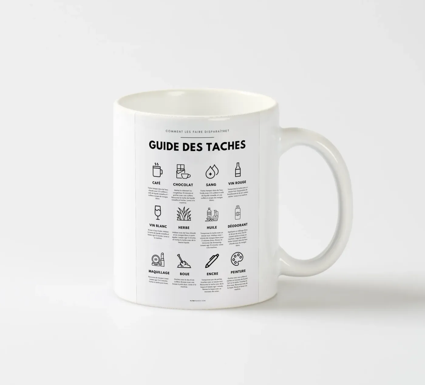 Task guide keramische mok van fltmfrance