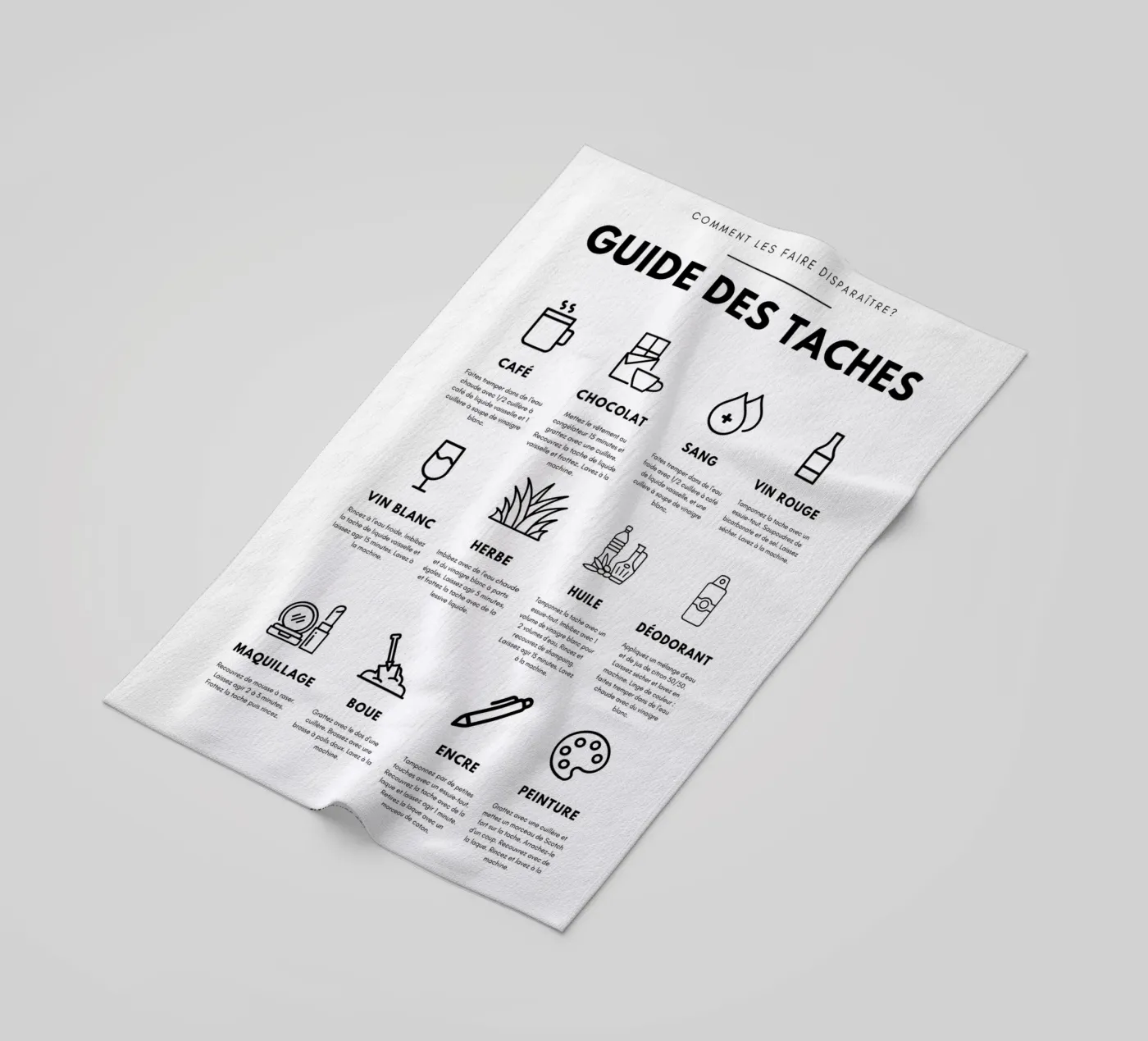 Task guide beach towel by fltmfrance