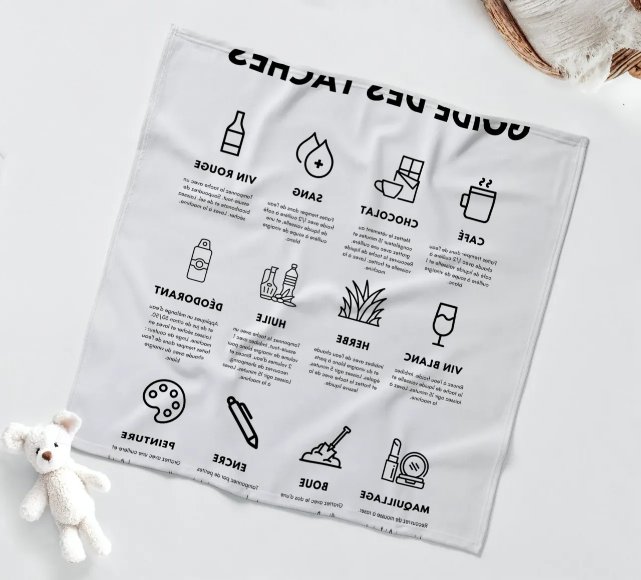 Task guide Fleecedecke von fltmfrance