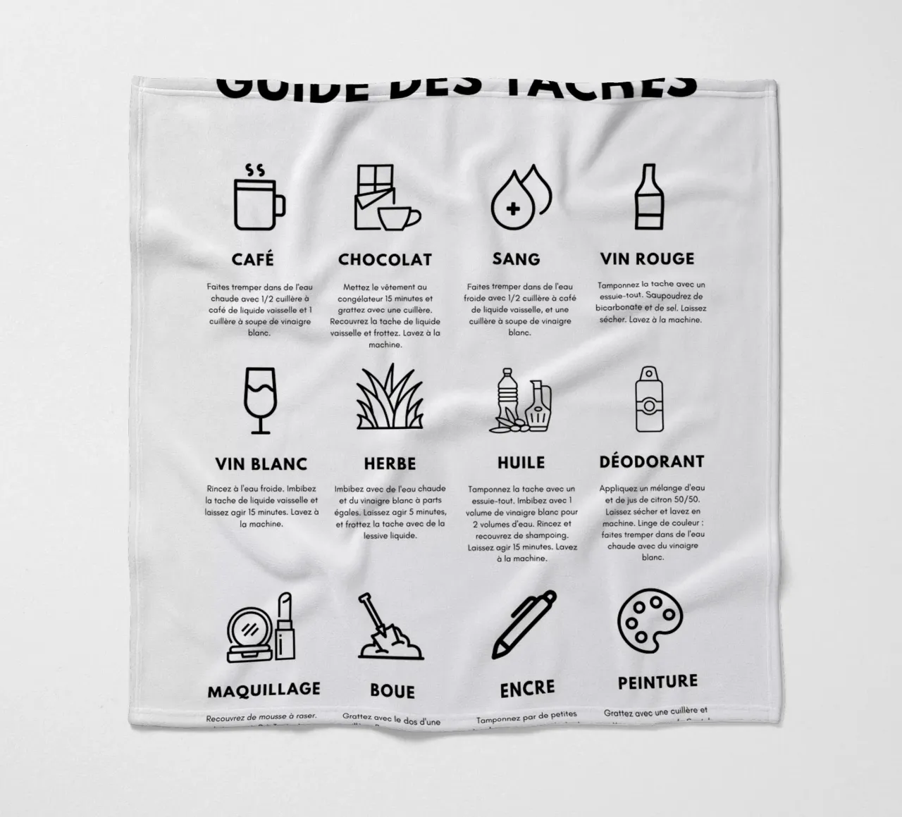 Task guide Fleecedecke von fltmfrance