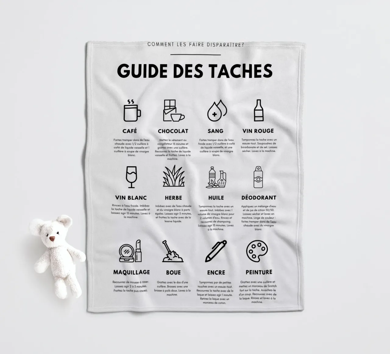Task guide Fleecedecke von fltmfrance