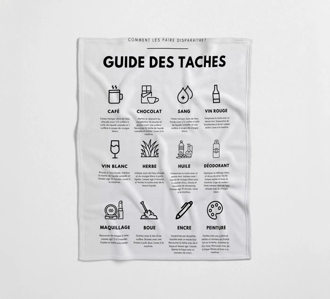 Task guide fleecedeken van fltmfrance