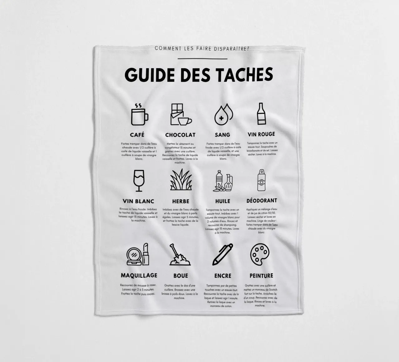 Task guide Fleecedecke von fltmfrance