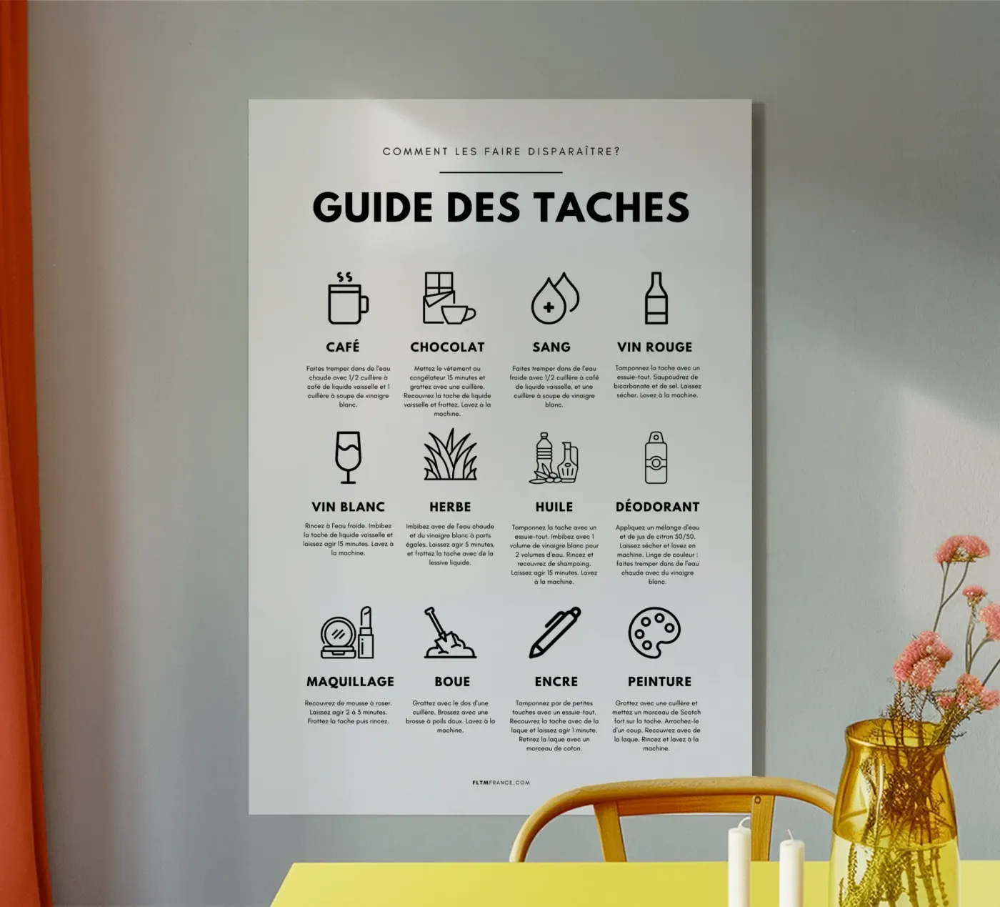 Taakgids acryl van fltmfrance