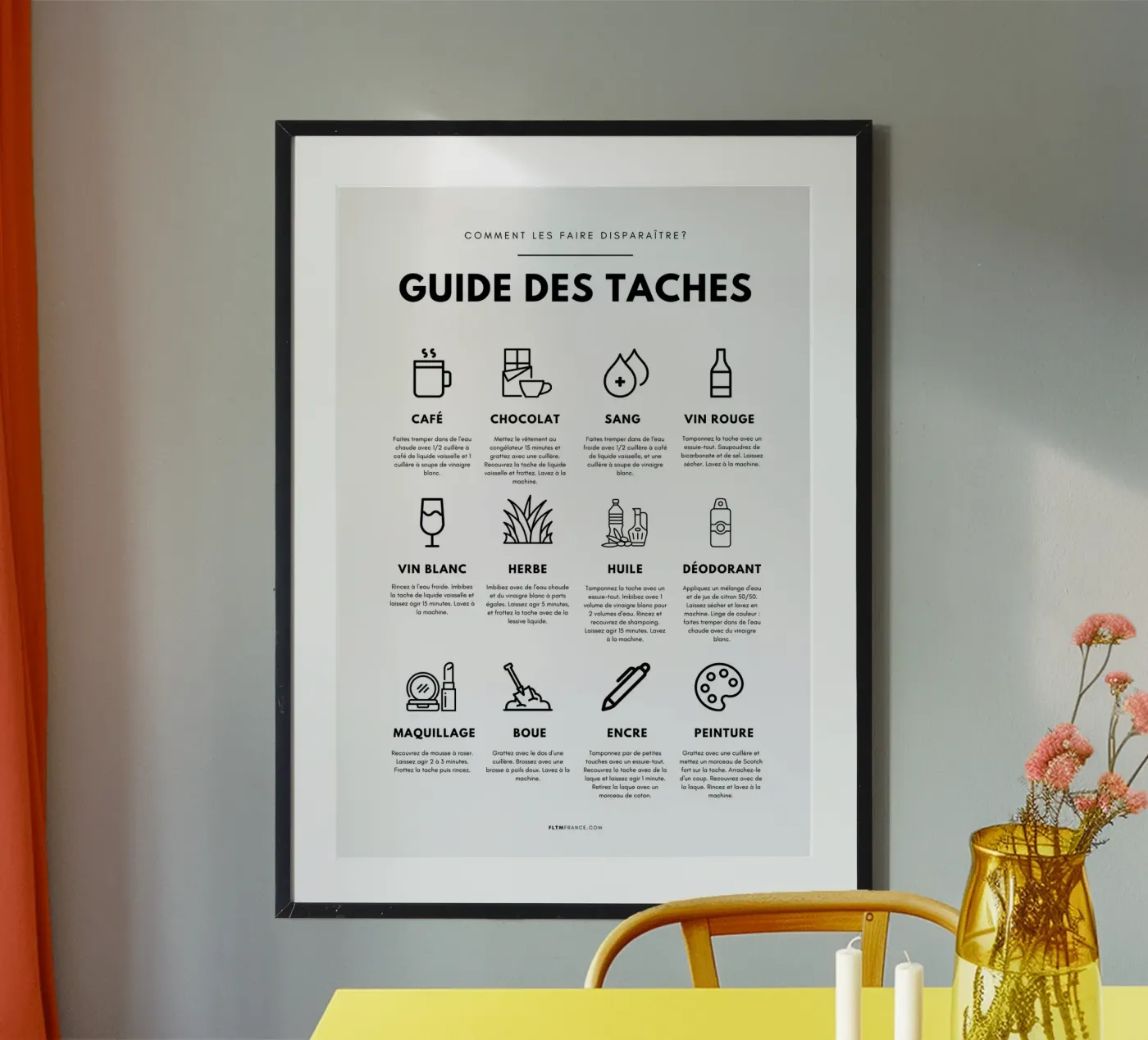 Task guide Hahnemühle von fltmfrance