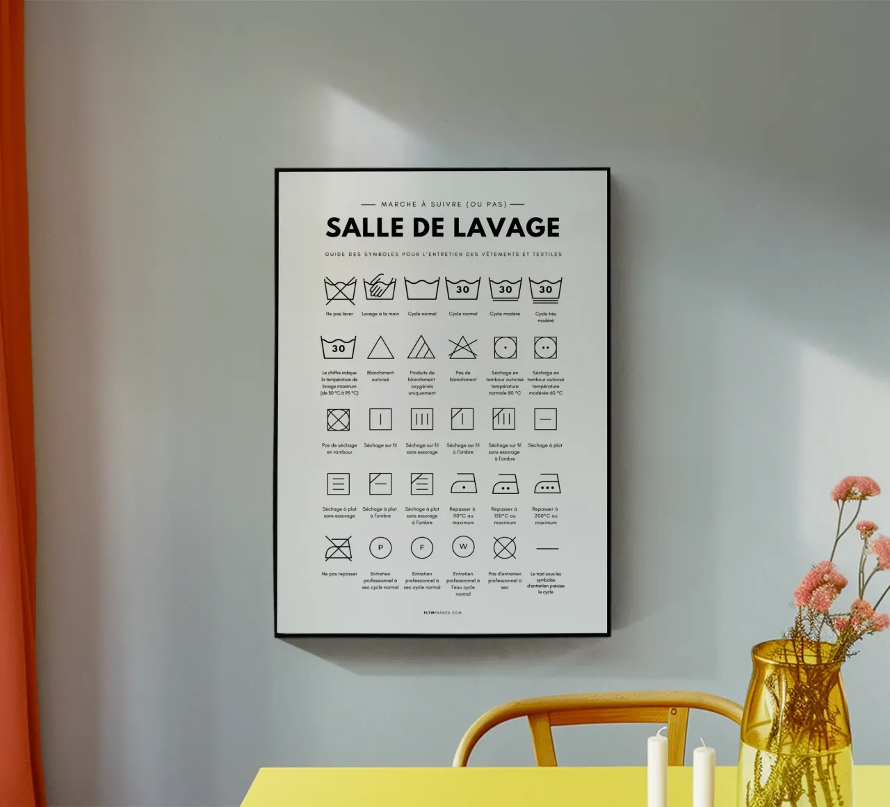 Lavanderia plexiglass da fltmfrance