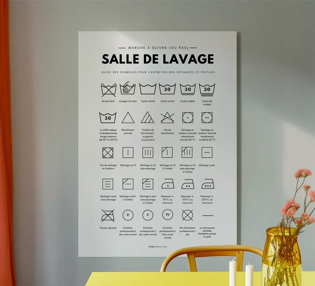 Lavanderia plexiglass da fltmfrance