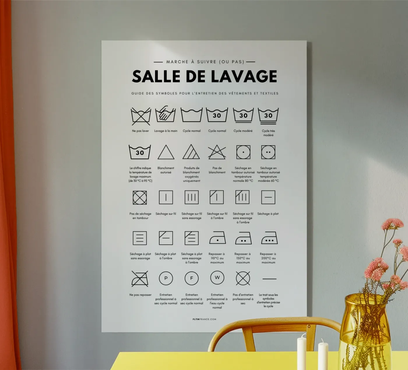 Salle de lavage plexiglas de fltmfrance