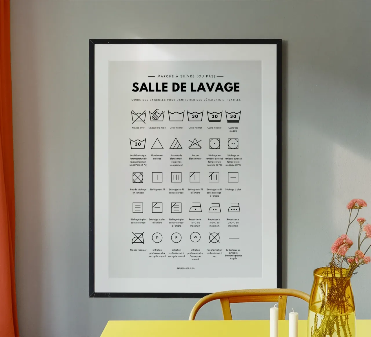 Laundry room poster by fltmfrance