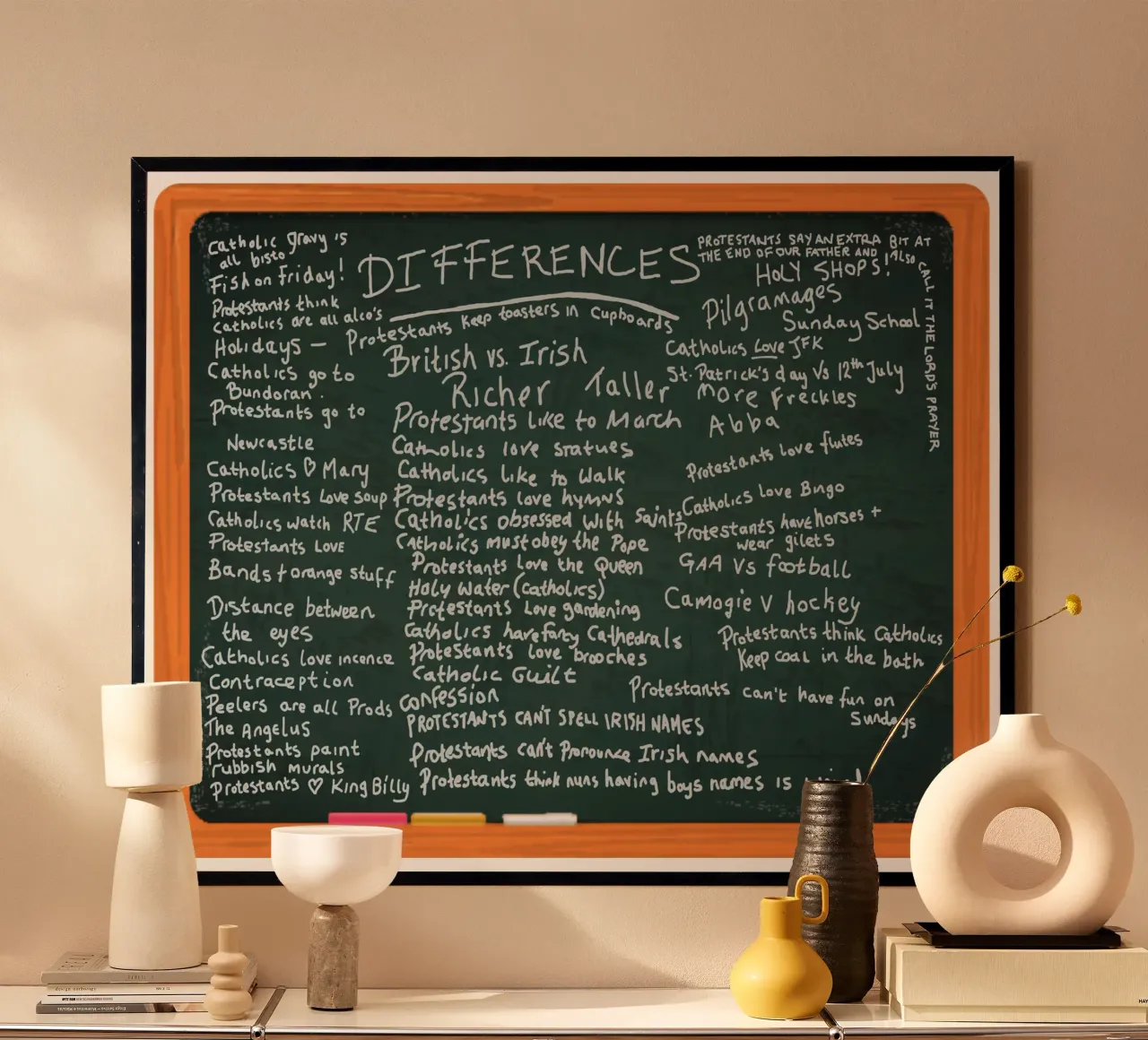 Differences between Catholics and Protestants - Derry Girls poster with wooden frame by Melty Shirts