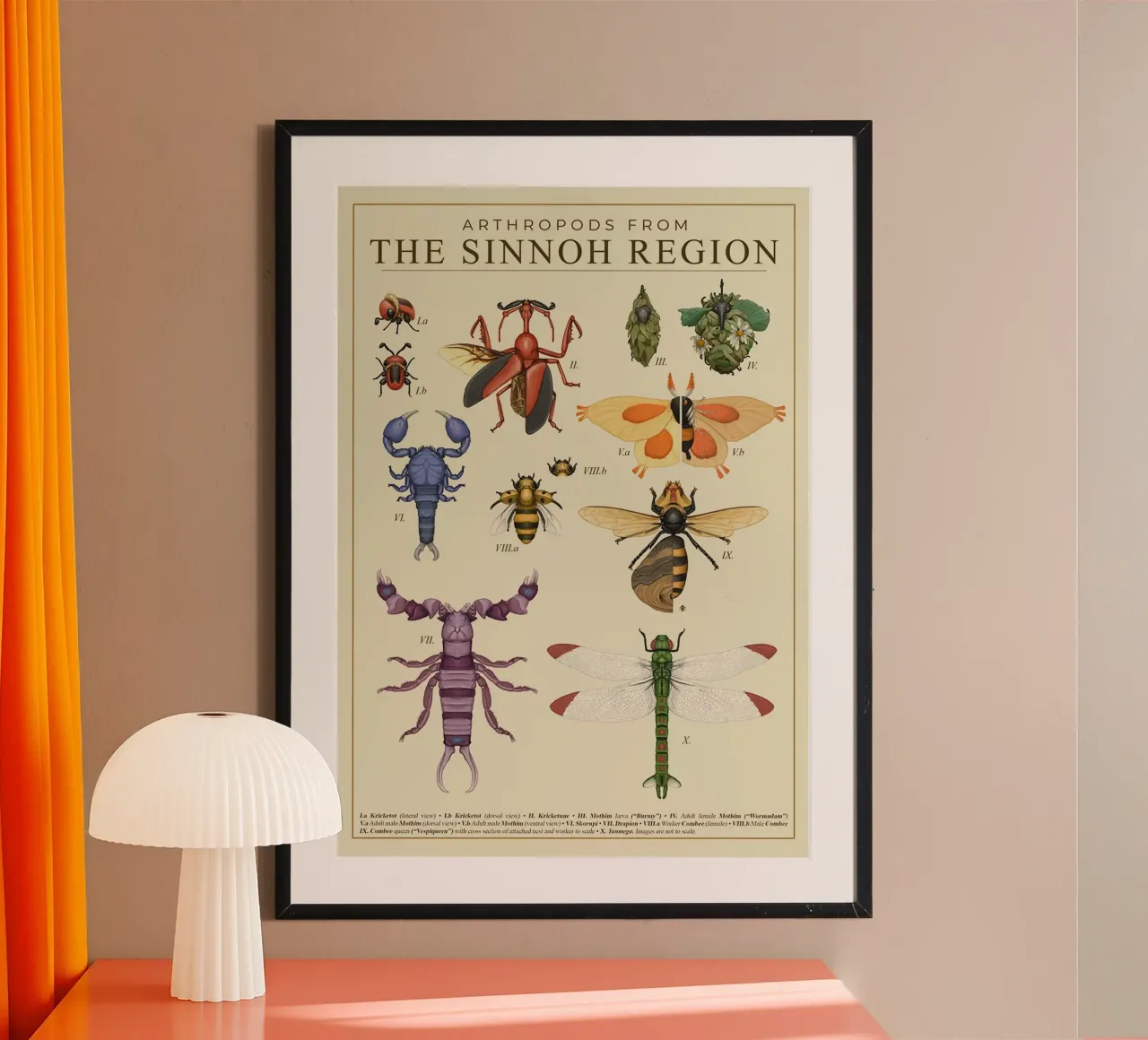 Artropodi della regione di Sinnoh poster da Katrin Ack