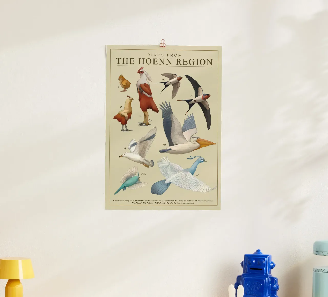 Uccelli della regione di Hoenn poster da Katrin Ack