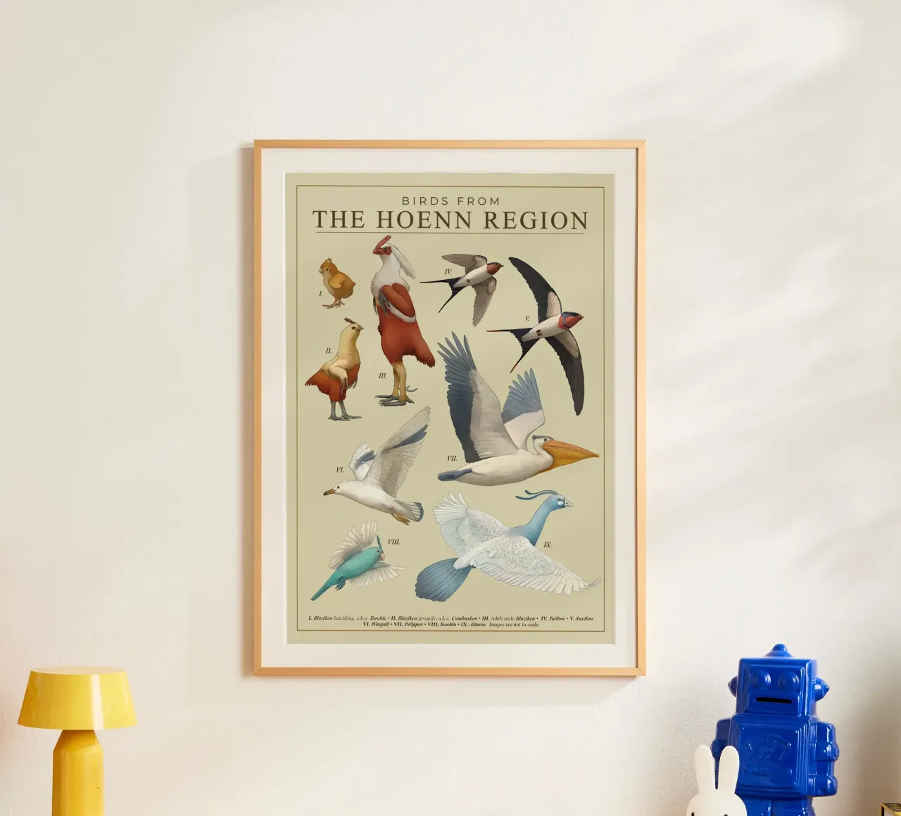Uccelli della regione di Hoenn poster da Katrin Ack